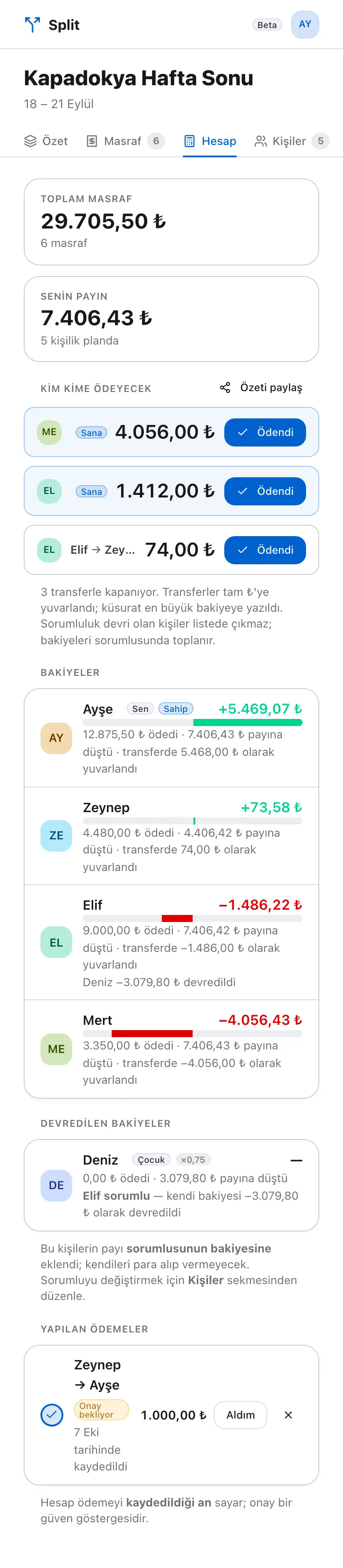 Hesap ekranı: toplam masraf, senin payın ve kim kime ne kadar gönderecek, kayarak