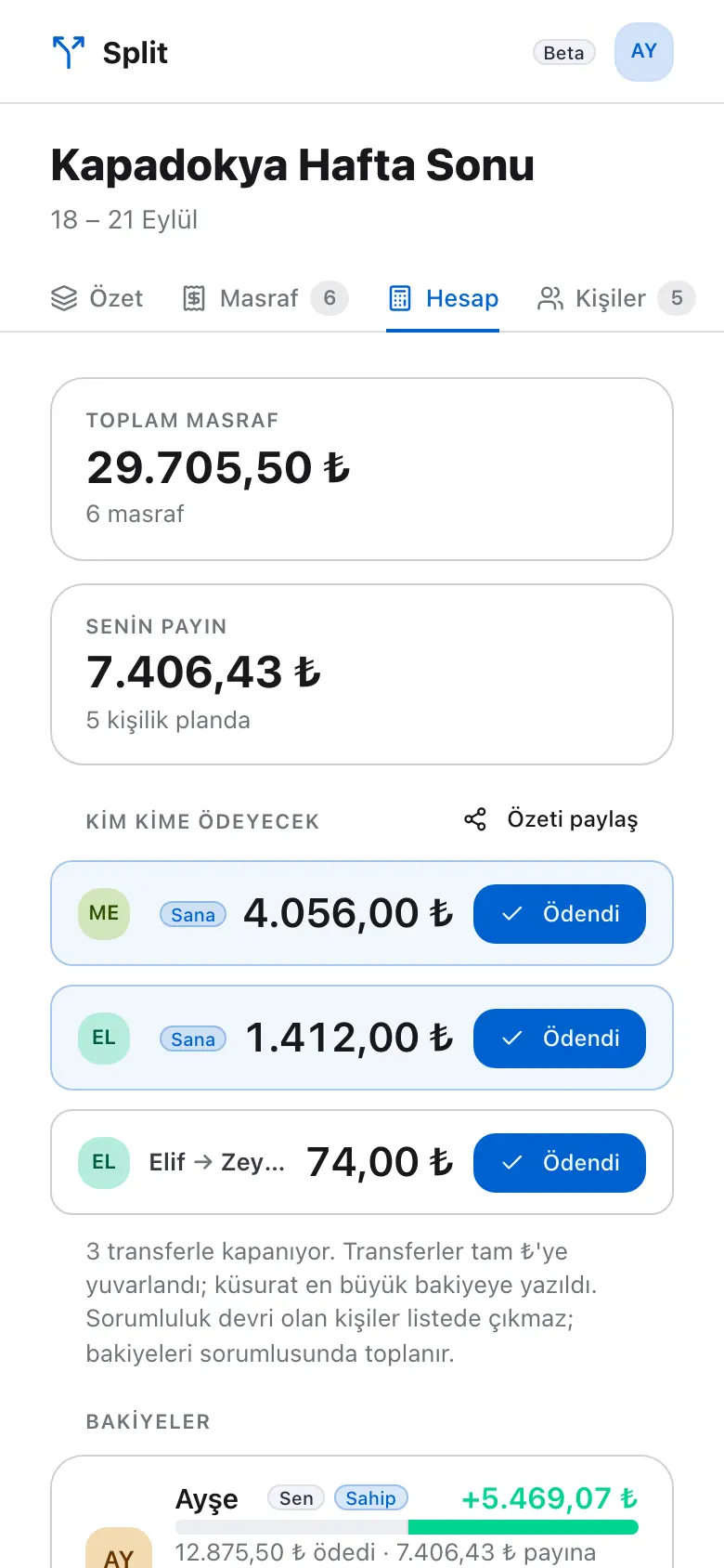 Hesap ekranı: kim kime ne kadar, ödendi düğmeleri